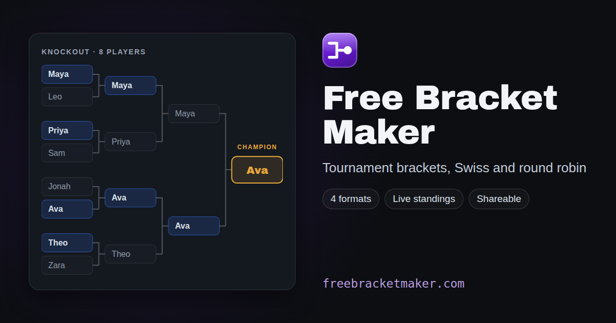 Round Robin Tournament Generator — Schedule & Standings